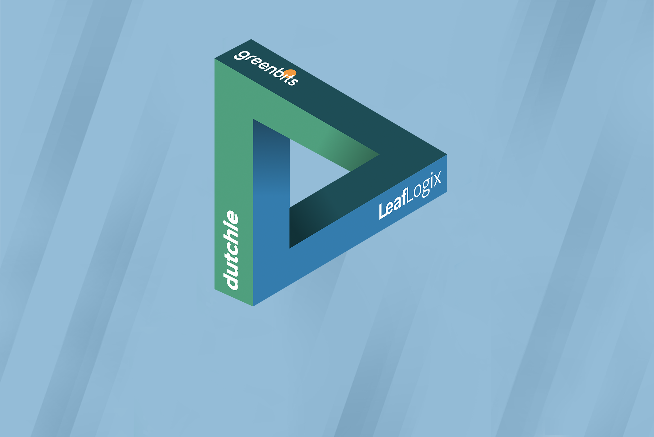 Dutchie acquires Leaflogix and Greenbits, closes $200M Series C