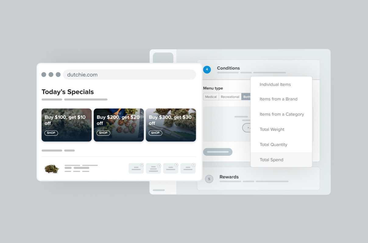 How to increase dispensary sales with customizable online discounts