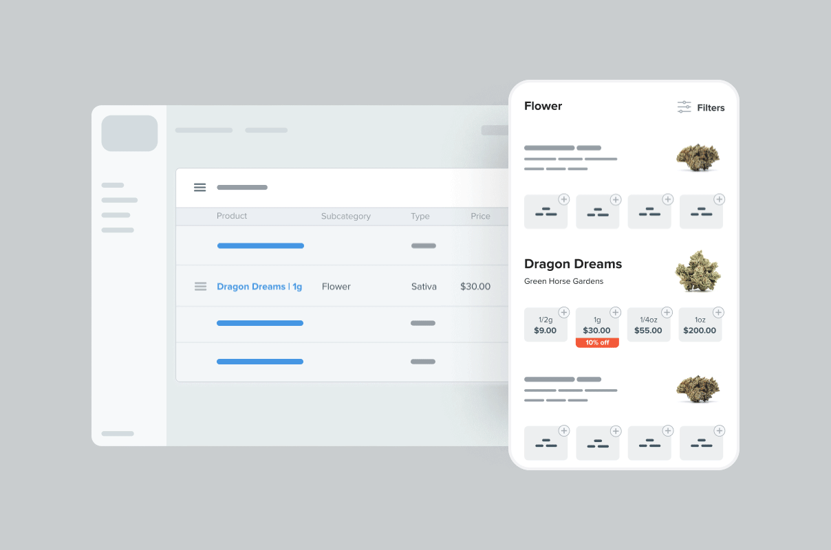 4 ways vertically-integrated cannabis retailers can boost dispensary sales