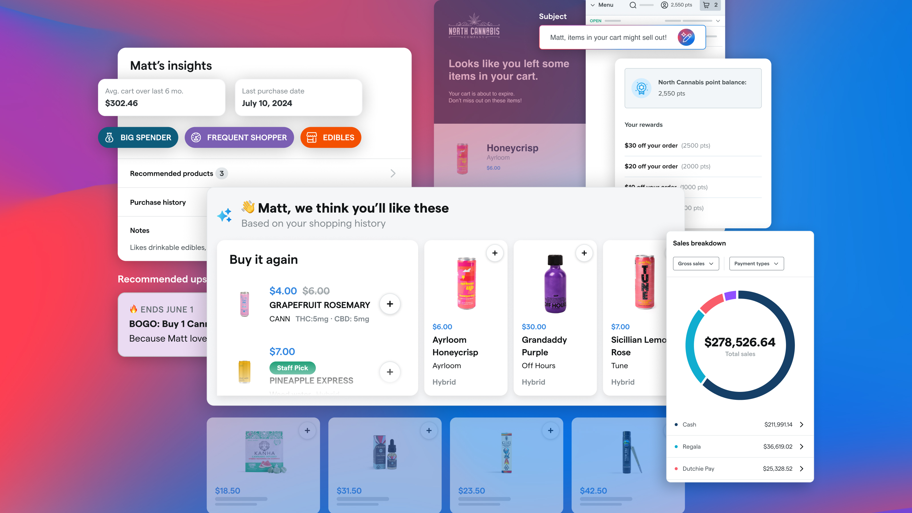 Dutchie 2.0: Modernizing Cannabis Retail with Personalization and AI Across Point of Sale, E-commerce, and Loyalty & Marketing