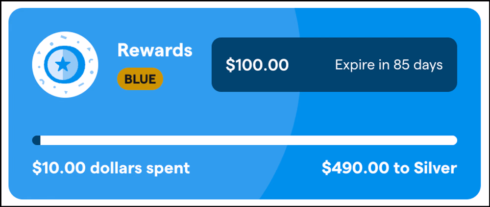 Loyalty rewards widget showing a customer's points balance, tier, and progress in an email