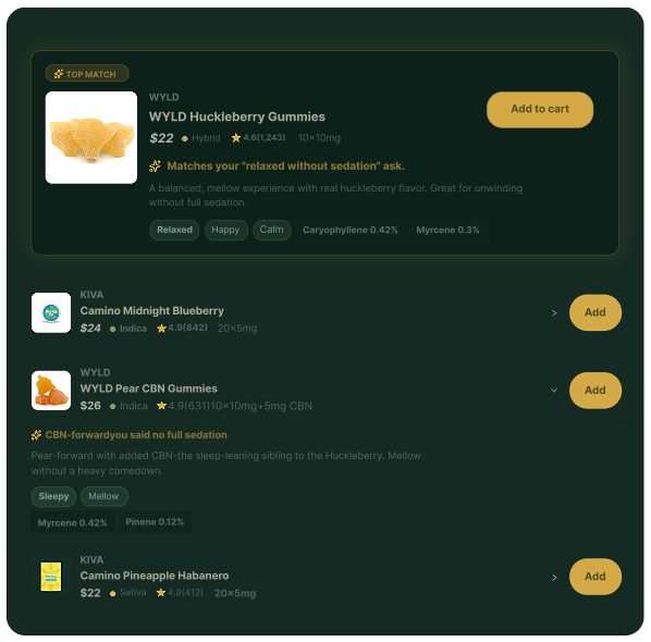 Agentic Commerce curating products for a shopper